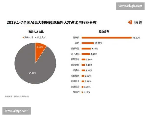 从冷门到热门,电竞赛事数据分析师如何点亮职业生涯
